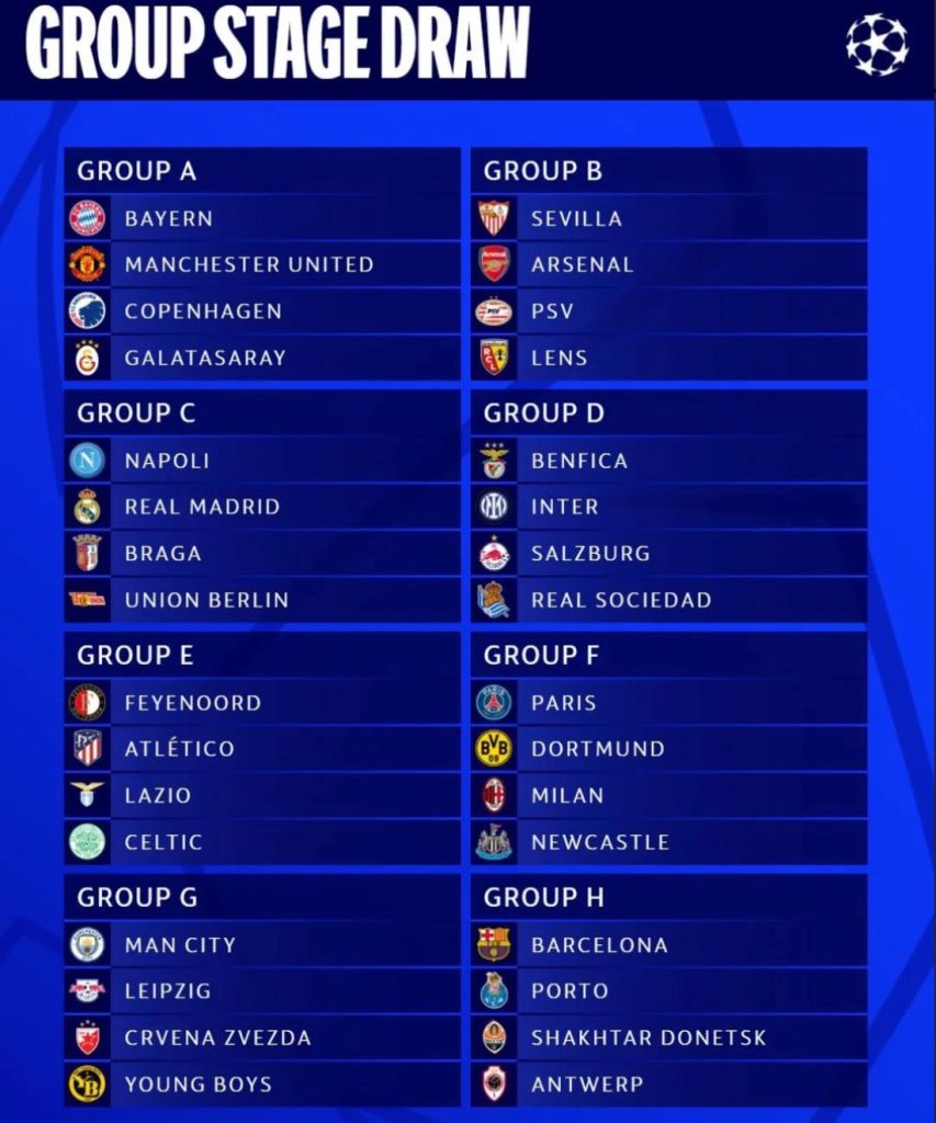 Champions League 2023/24: saiba onde ver os jogos da semana