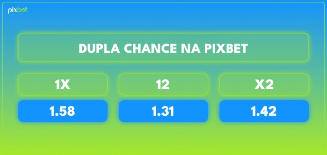 bonus na pixbet