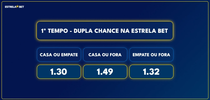 COMO FUNCIONA O DUPLA CHANCE BETANO ? Link Bônus Na Descrição 