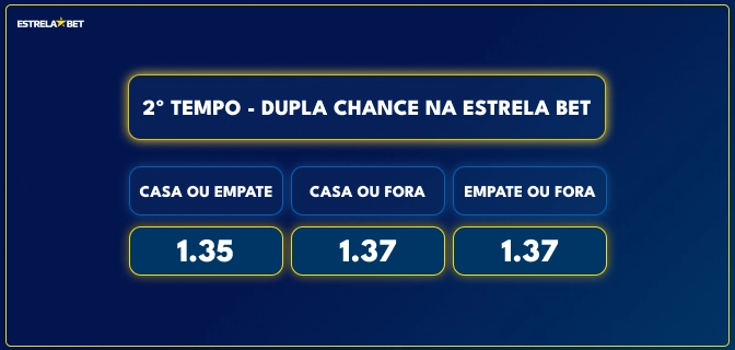 Imagem mostra tabela com partida em aposta dupla chance na Estrela Bet