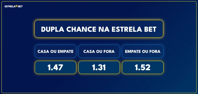 Imagem mostra tabela com partida em aposta dupla chance na Estrela Bet