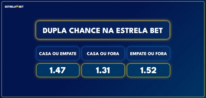 COMO FUNCIONA O DUPLA CHANCE BETANO ? Link Bônus Na Descrição 