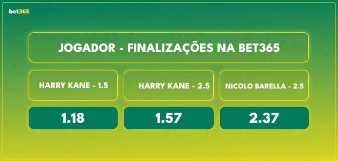 Descubra as emoções da plataforma de jogos de azar Bet365 para