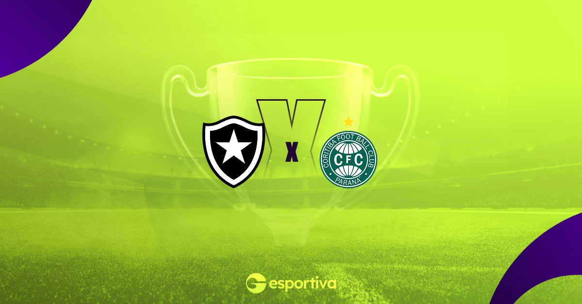 Botafogo x Coritiba Palpite