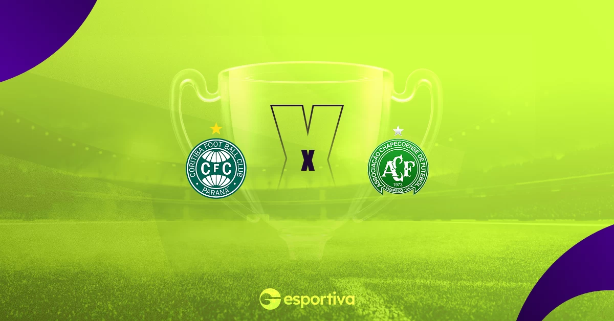 Coritiba x Chapecoense Análise