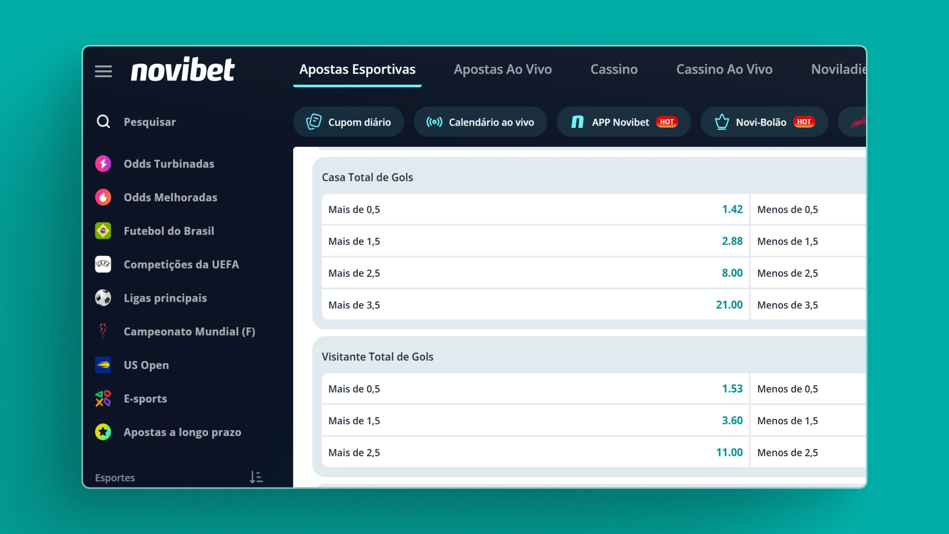 imagem Casa Visitante Total de Gols Novibet