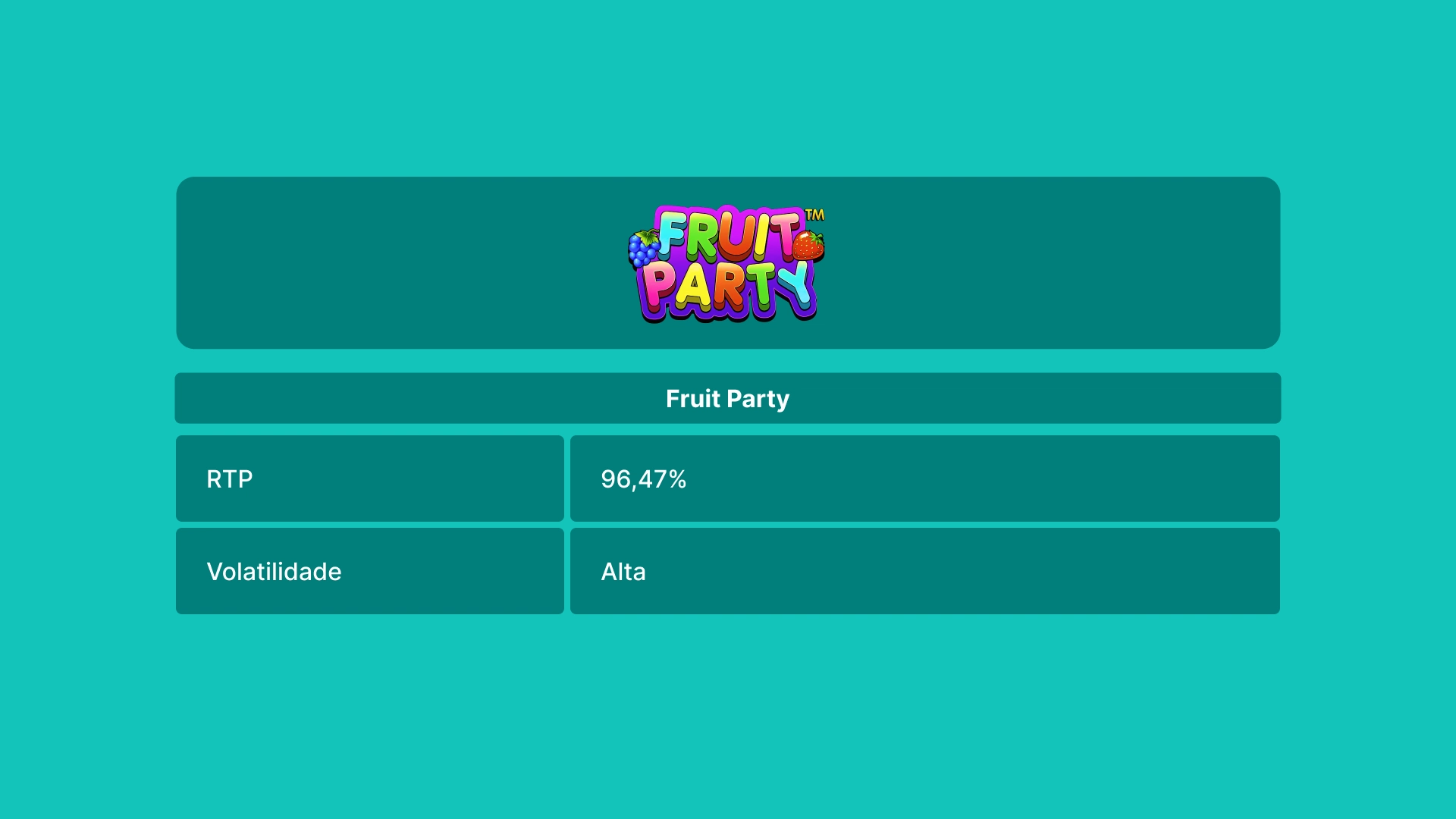 imagem RTP volatilidade fruit party
