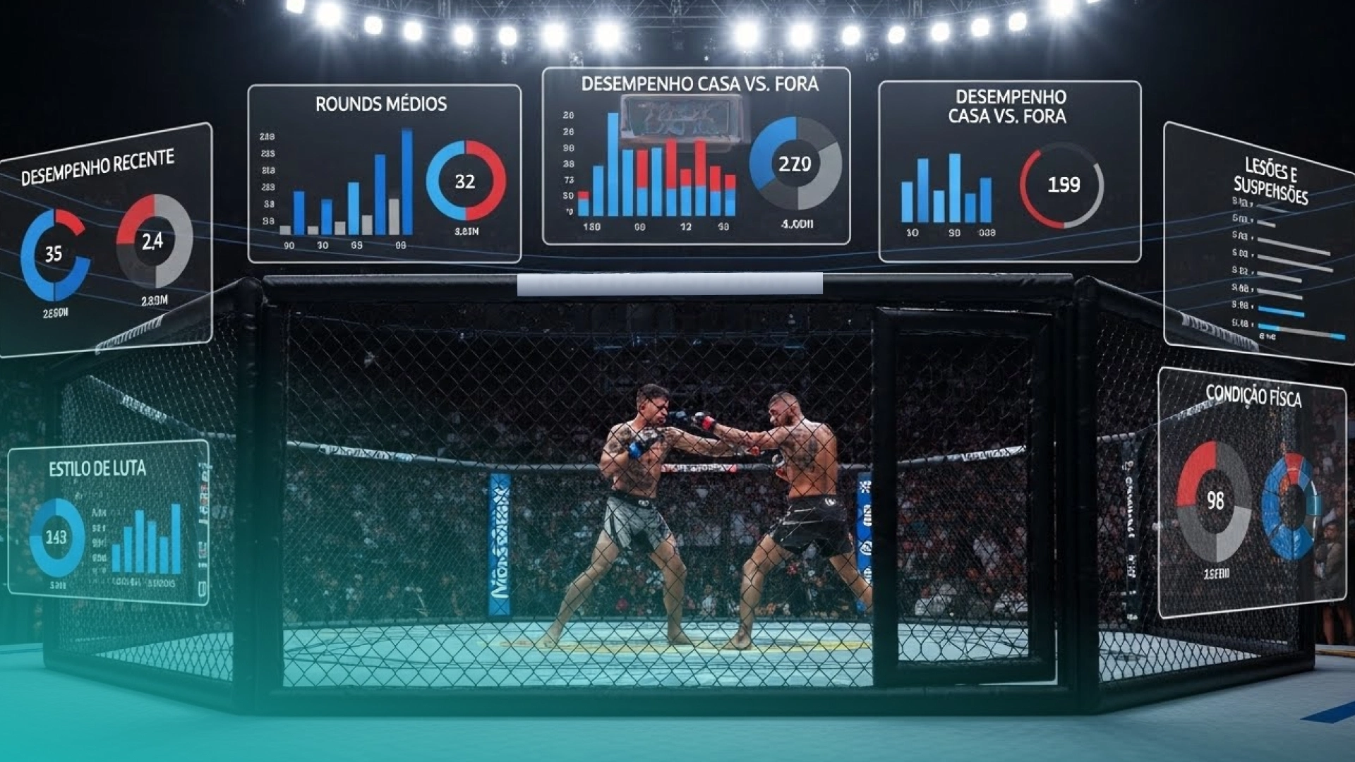 imagen Estatísticas Importantes Apostas UFC