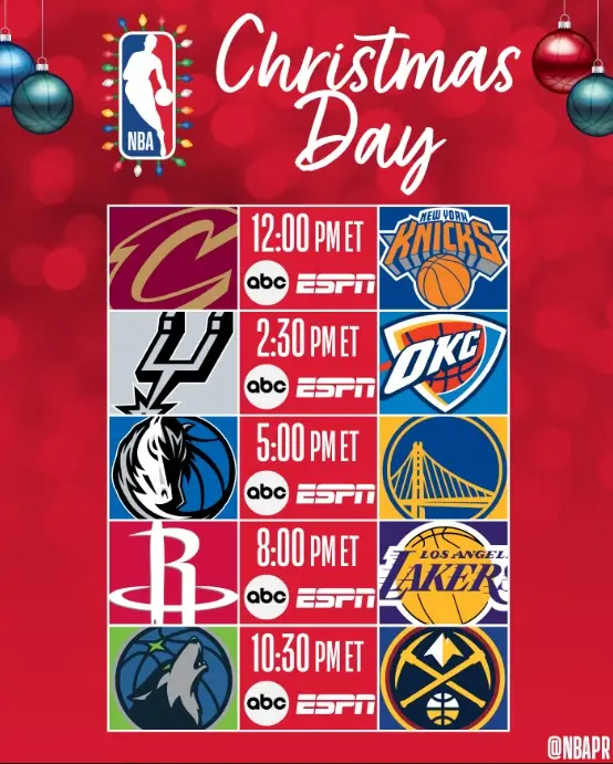 Rodada de Natal da NBA na temporada 2024-25